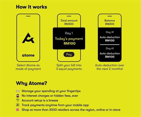 Atome Spin and Win Real or Fake? 2026 Betting Guide