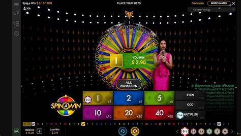 B Spin And Win Big: Top Real Money Casino Sites 2026